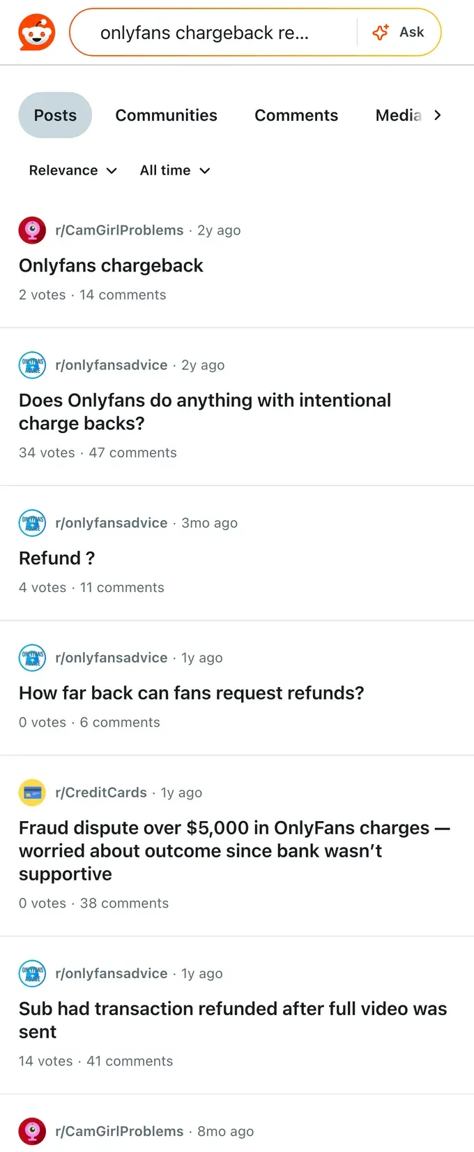Reddit threads where creators discuss OnlyFans chargebacks and fan refund requests