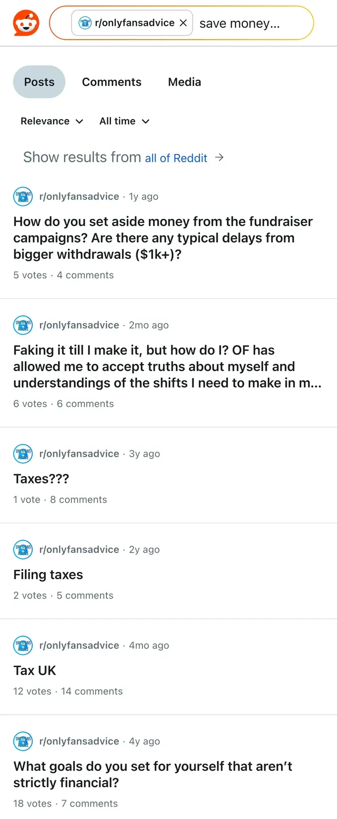 Reddit threads where creators share how they budget irregular creator income