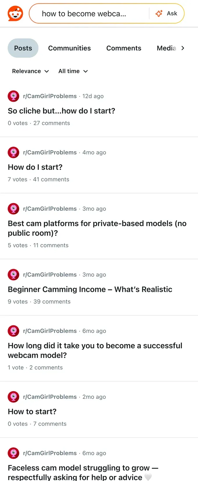 Reddit threads from beginner cam models asking how to start and what is realistic